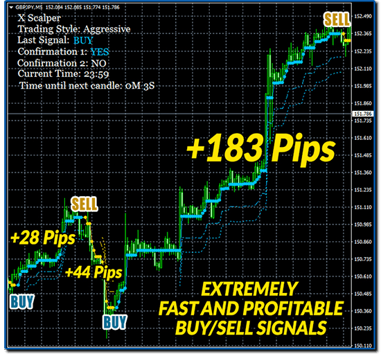 Comprar robot forex