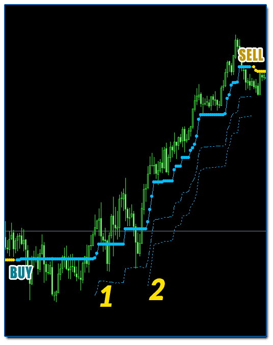 grafica-xscalper grafica-xscalper