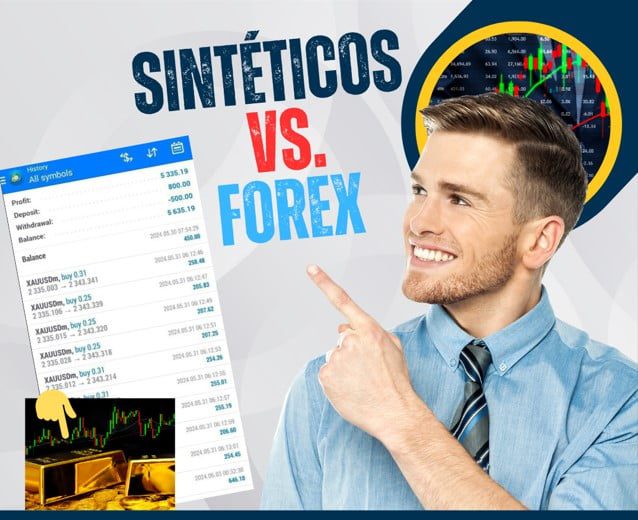 Curso de Forex