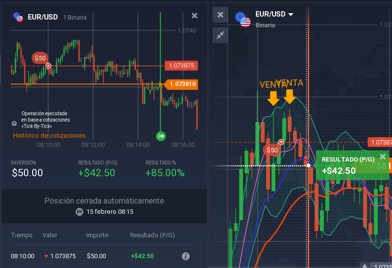 Simple Trading Book - Soportes y Resistencias